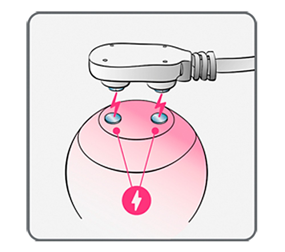 Вакуумный стимулятор клитора 