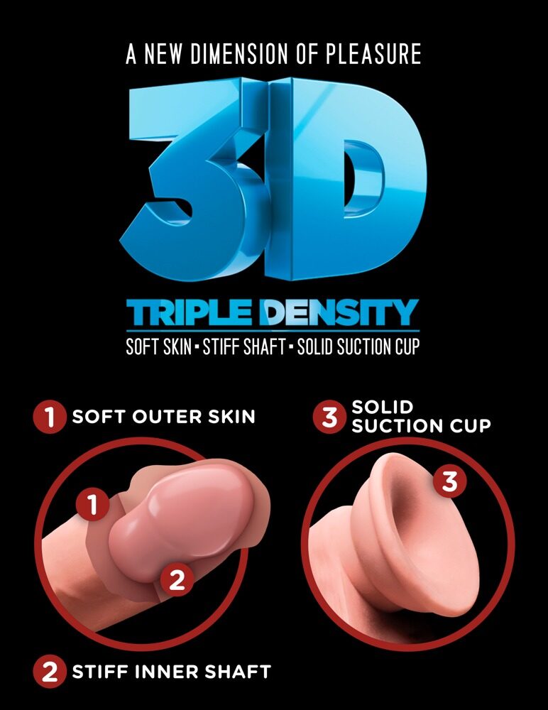 7.5" Triple Density Cock with balls