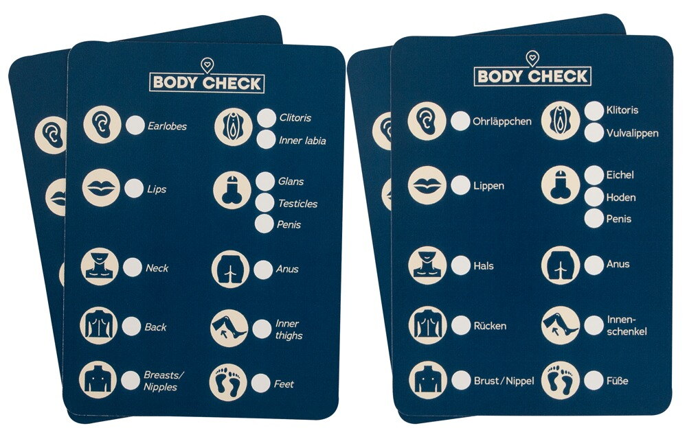 Body Map