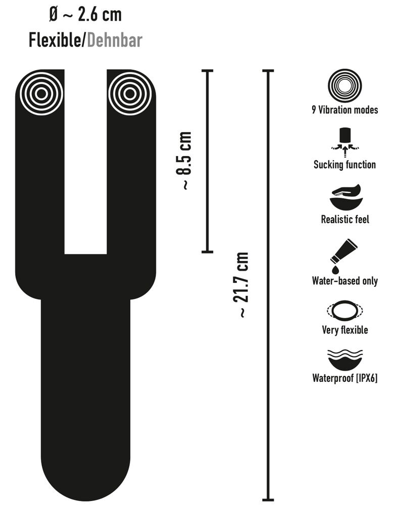 Sucking Masturbator with Dual Vibration